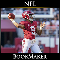 BookMaker.eu